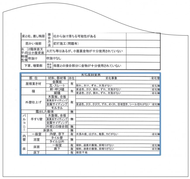 劣化度調査票