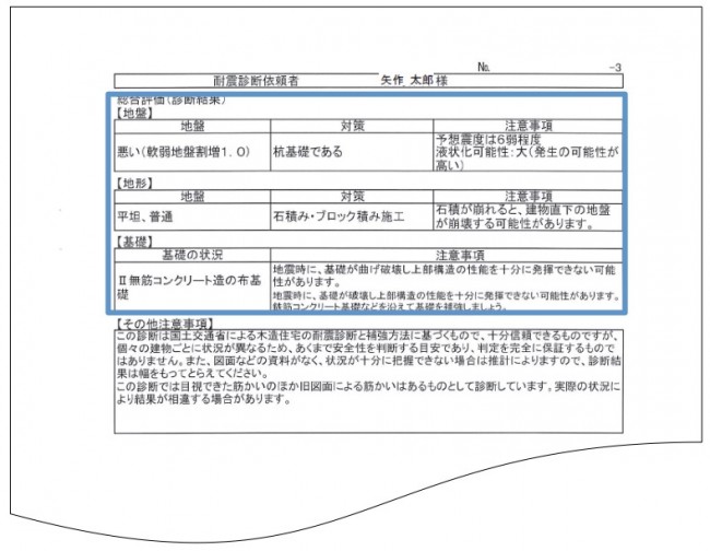 耐震診断書_総合評価