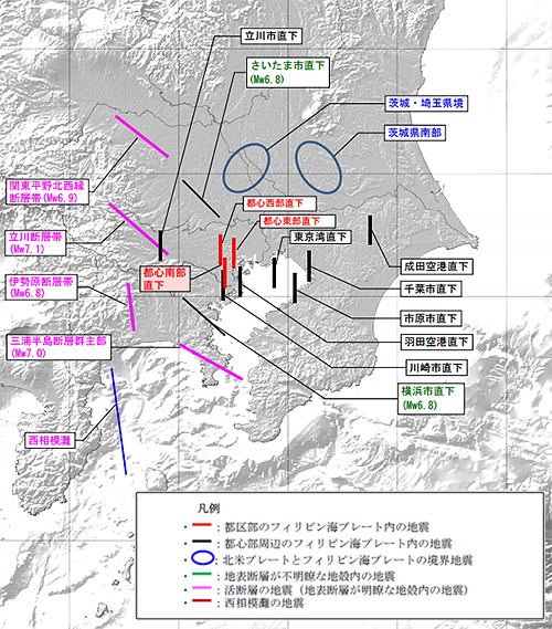 首都直下モデル検討会において検討対象としたM7クラスの地震の断層位置