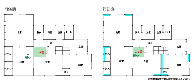 補強計画図