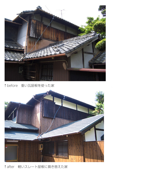 「屋根材」選び　Before after