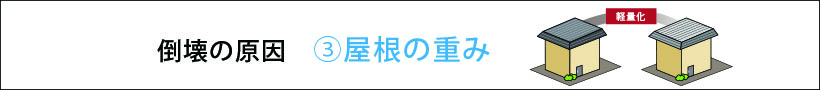 倒壊の原因➂屋根の重み