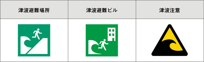 津波避難場所・津波避難ビル・津波注意