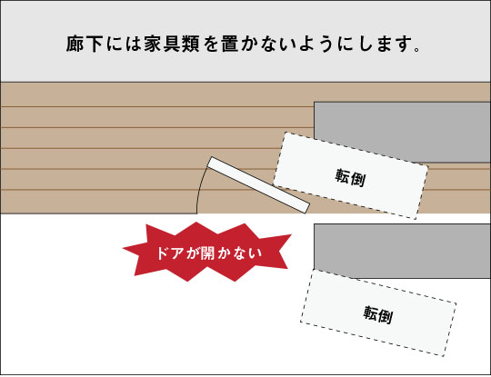 廊下には家具類を置かない