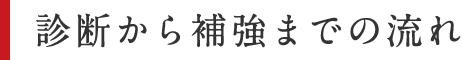 診断から補強までの流れ