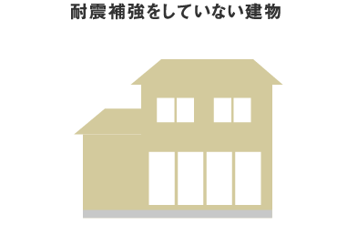 耐震補強をしていない建物