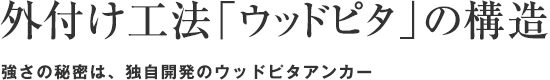 外付け工法「ウッドピタ」の構造　強さの秘密は、独自開発のウッドピタアンカー