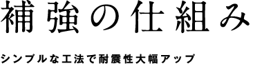 補強の仕組み　シンプルな工法で耐震性大幅アップ