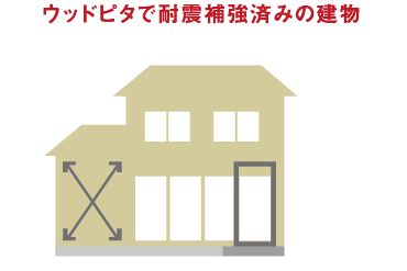 ウッドピタで耐震補強済みの建物