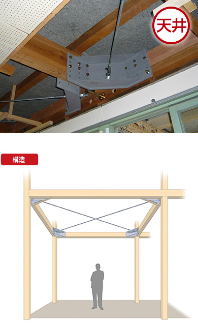 ウッドピタ水平ブレース　構造